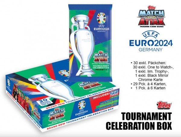 UEFA EURO 2024 Match Attax Tournament Celebration